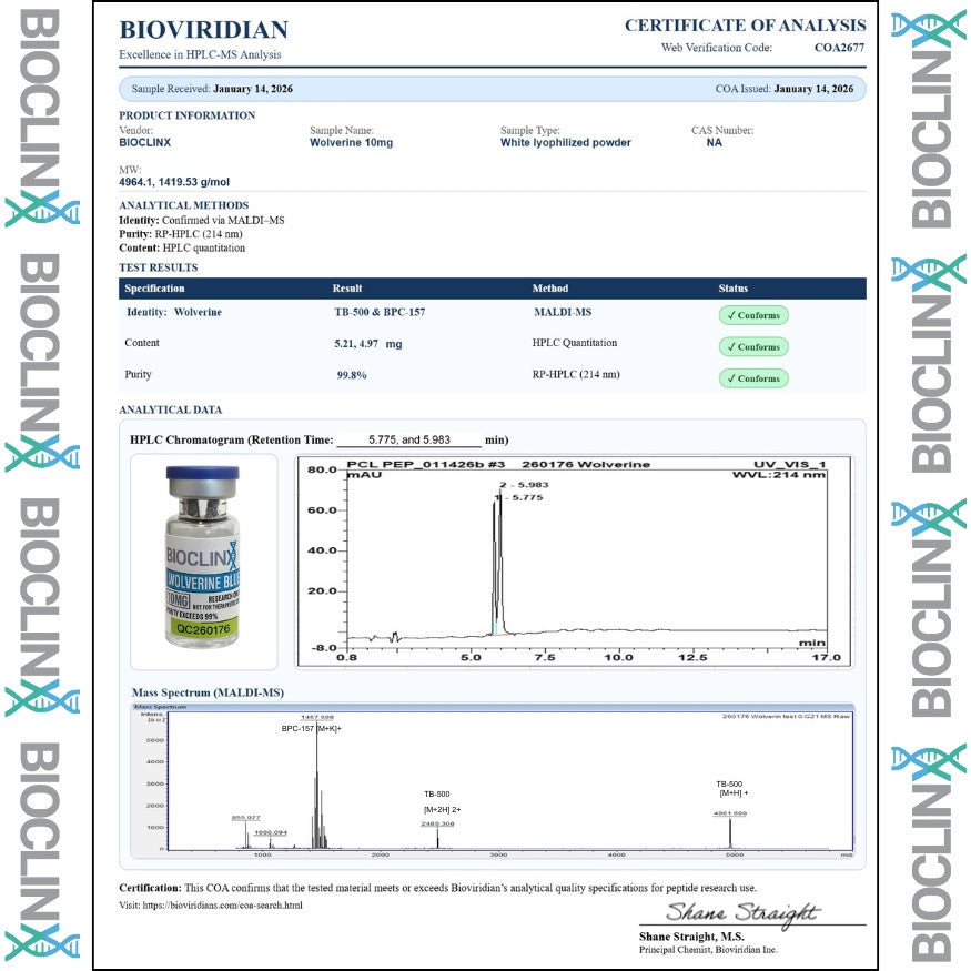 Wolverine Blend (BPC-157/TB-500 Blend) 10MG